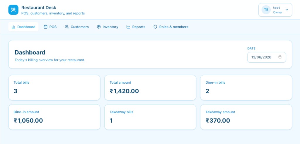 Restaurant Desk daily billing dashboard